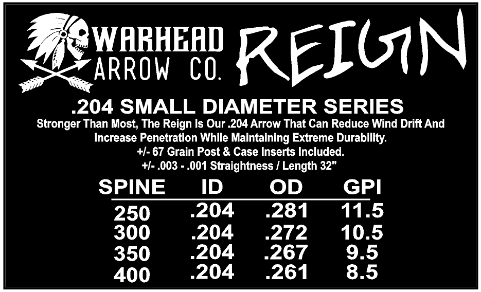 Arrow blazer 2025 size chart